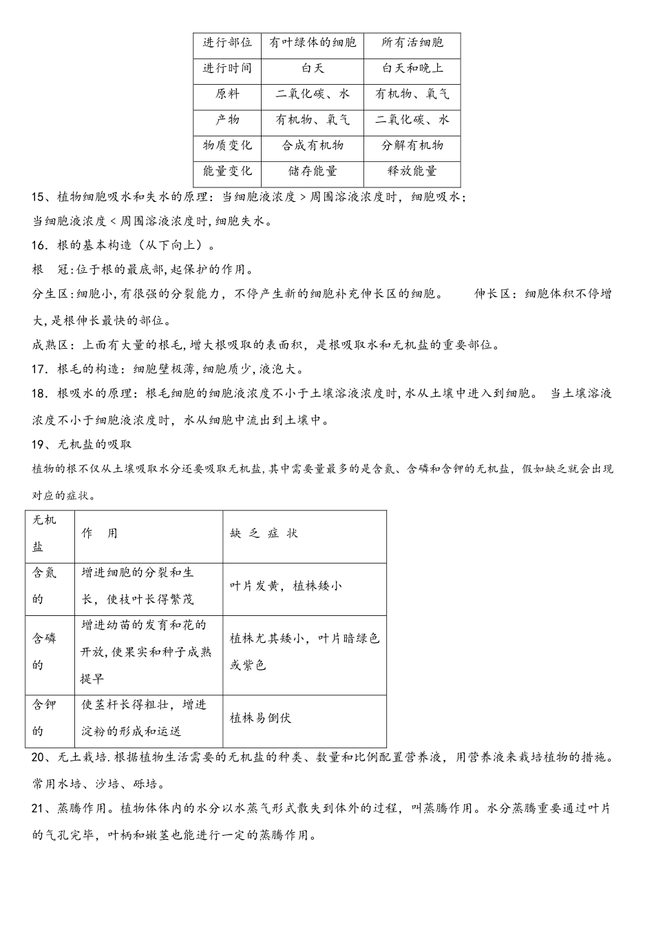 2025年三年中考一年模拟中考生物真题专题高效训练课题3绿色植物的生活方式含解析_第2页