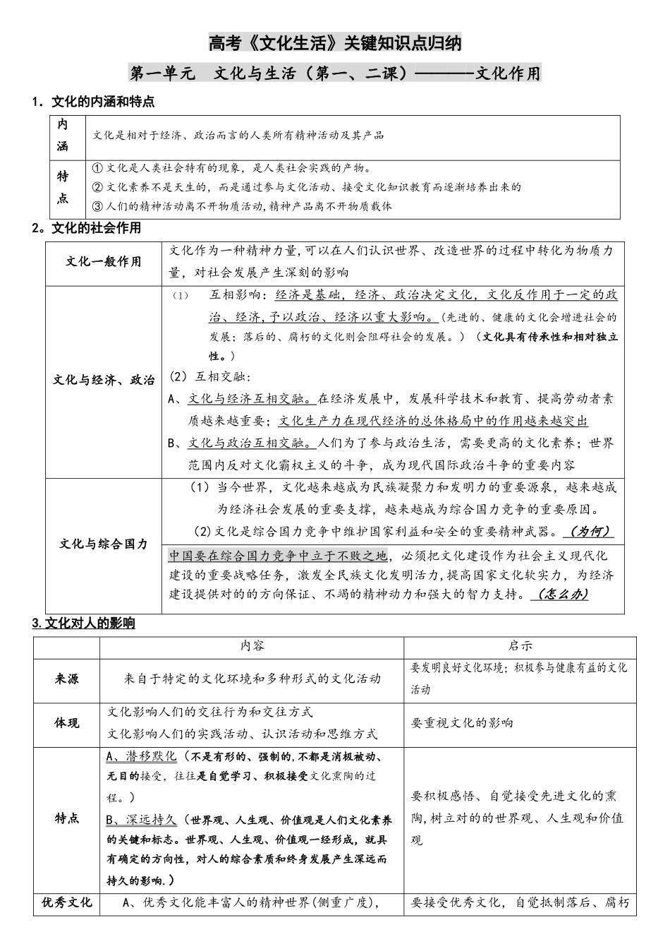 2025年高考必修3文化生活核心知识点_第1页