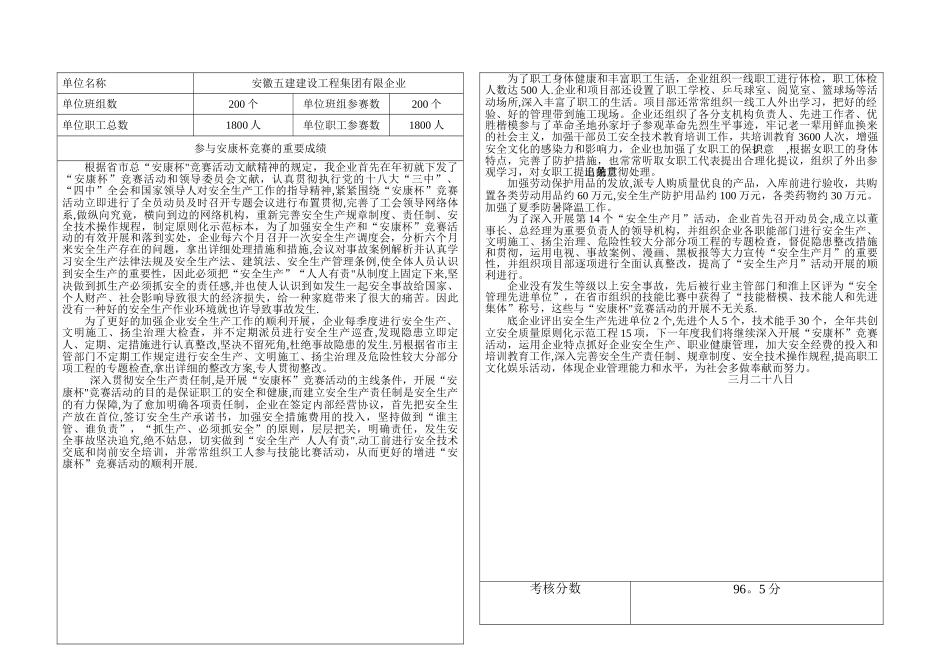2025年安康杯竞赛优胜单位申报表—_第2页