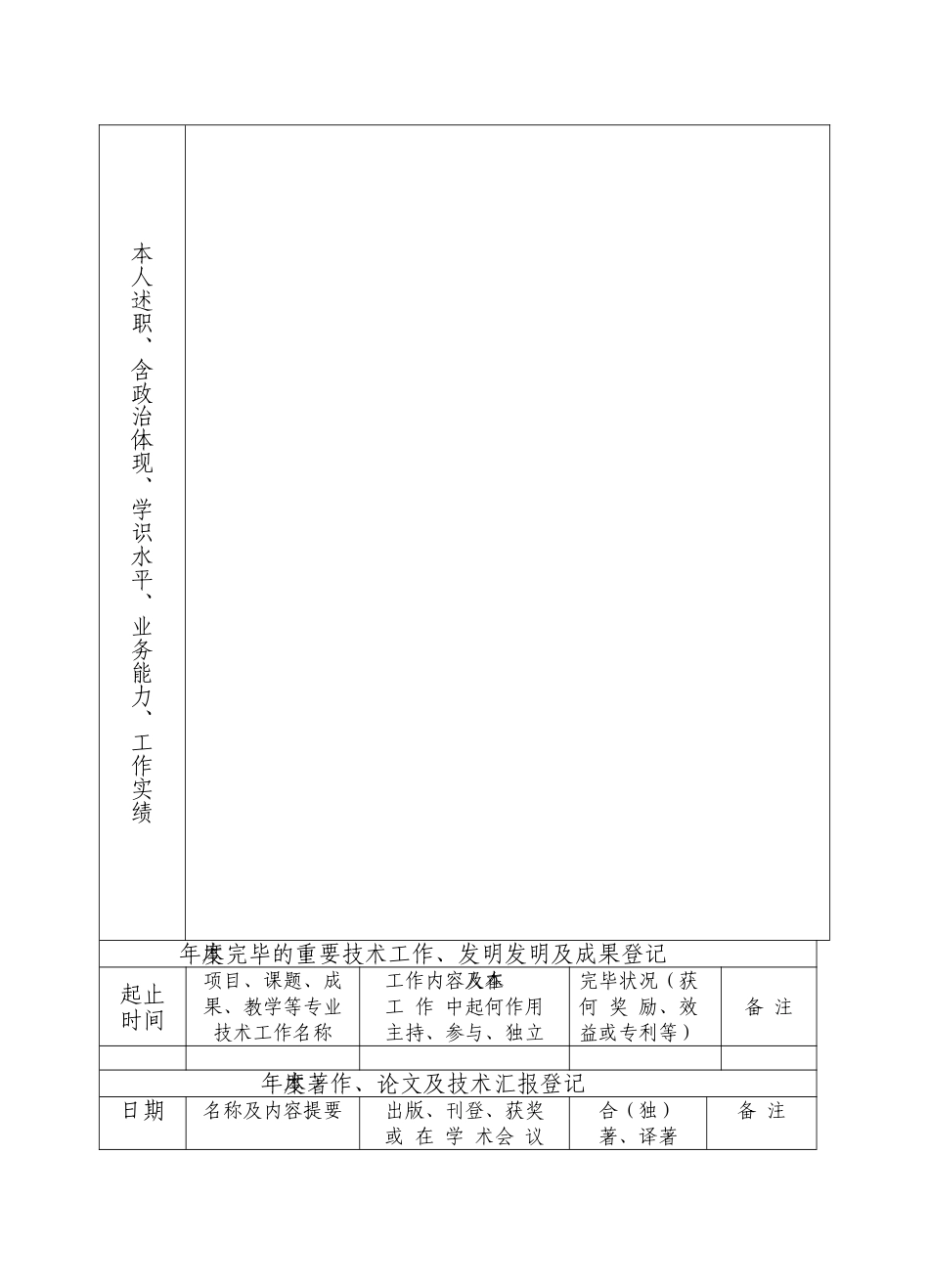 2025年湖南省专业技术人员考核登记表年度_第2页