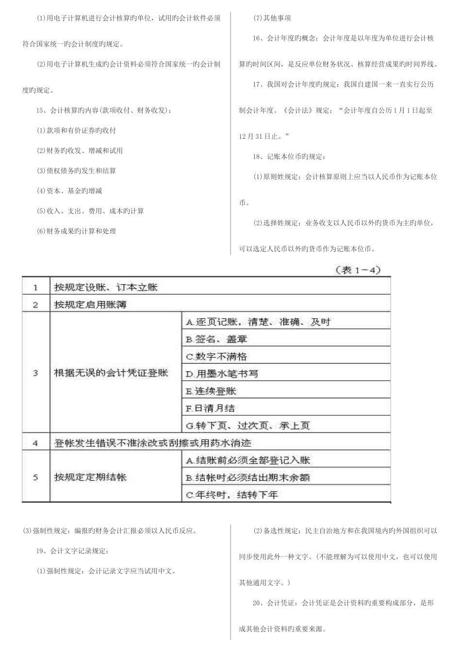 2025年会计法规与职业道德各章知识点_第3页