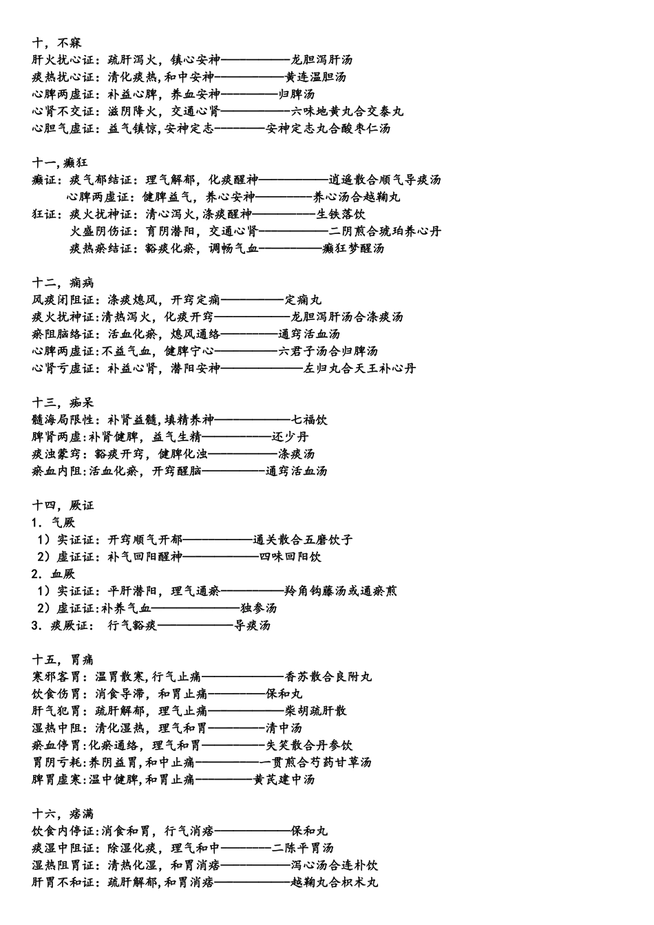 2025年中医内科必背优质资料_第3页
