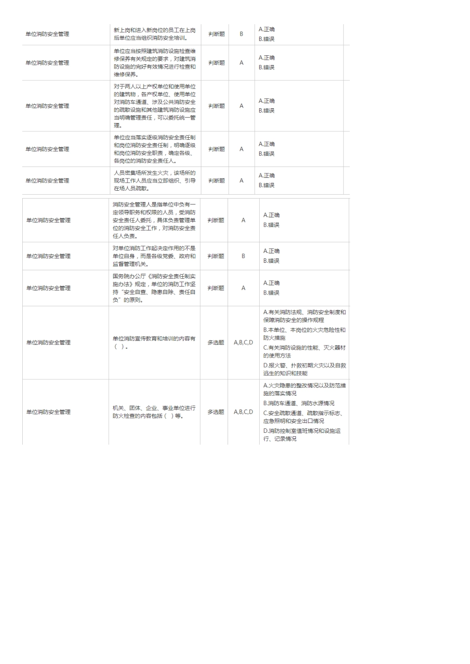 2025年注册消防工程师继续教育三科试题及答案_第1页