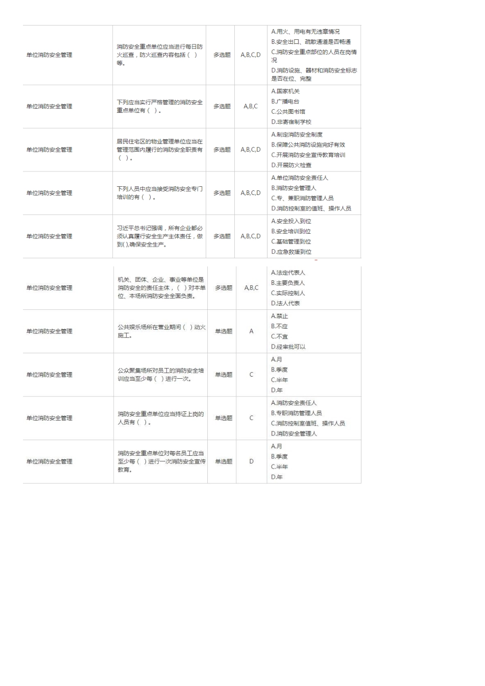 2025年注册消防工程师继续教育三科试题及答案_第2页