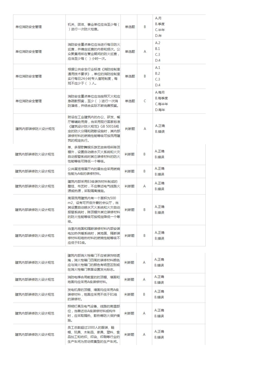 2025年注册消防工程师继续教育三科试题及答案_第3页