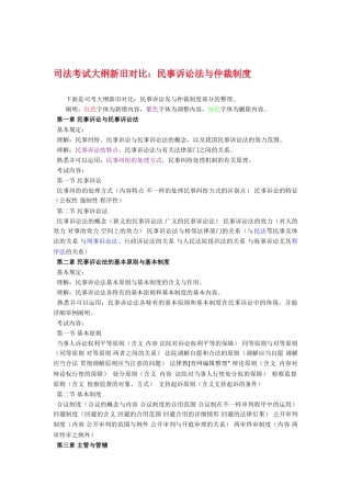 2025年司法考试大纲新旧对比民事诉讼法与仲裁制度