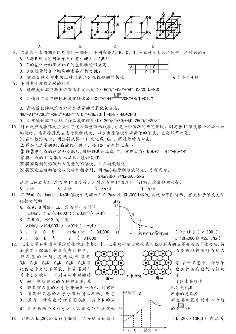 2025年江苏省化学竞赛试题_第2页