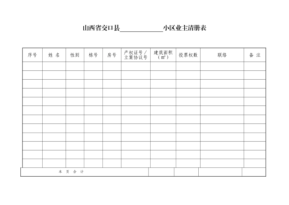 2025年业主委员会的设立申请书全套_第3页