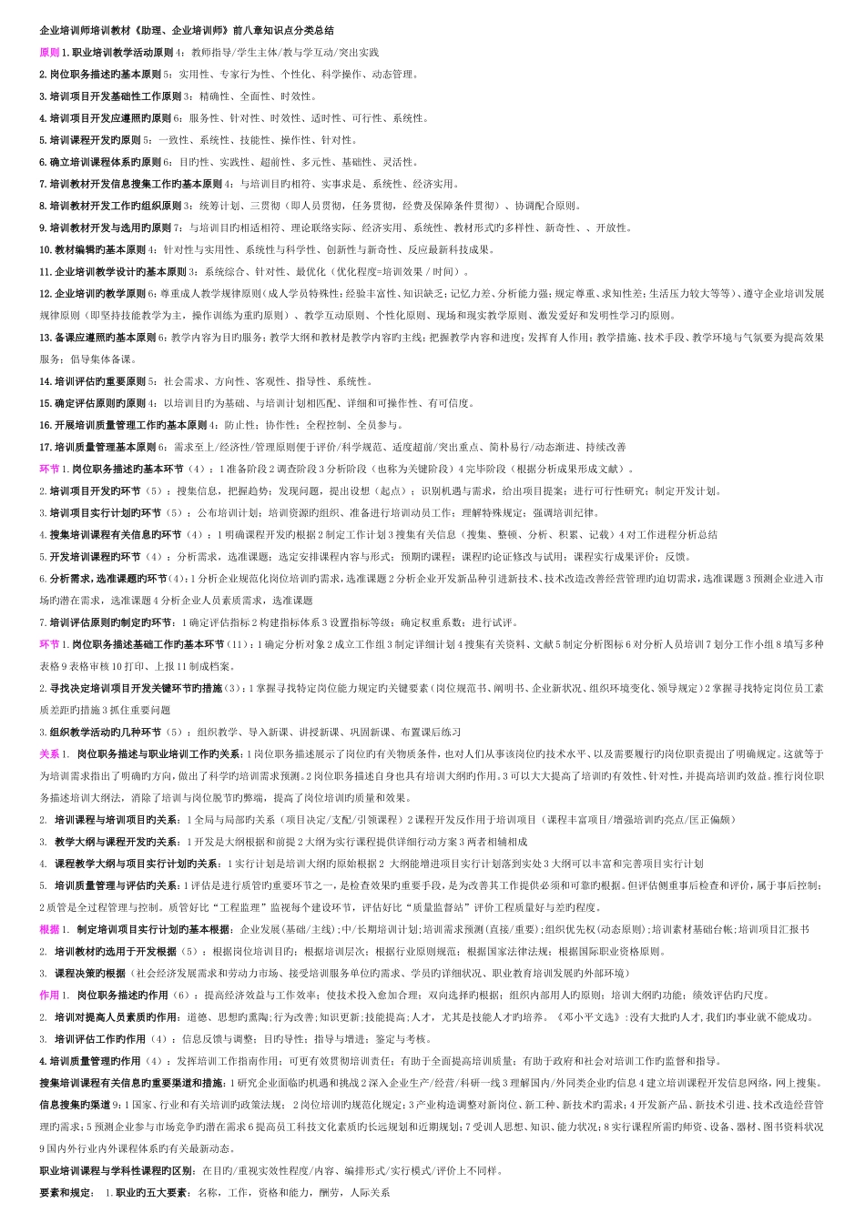 2025年企业培训师知识点总结面超浓缩_第1页