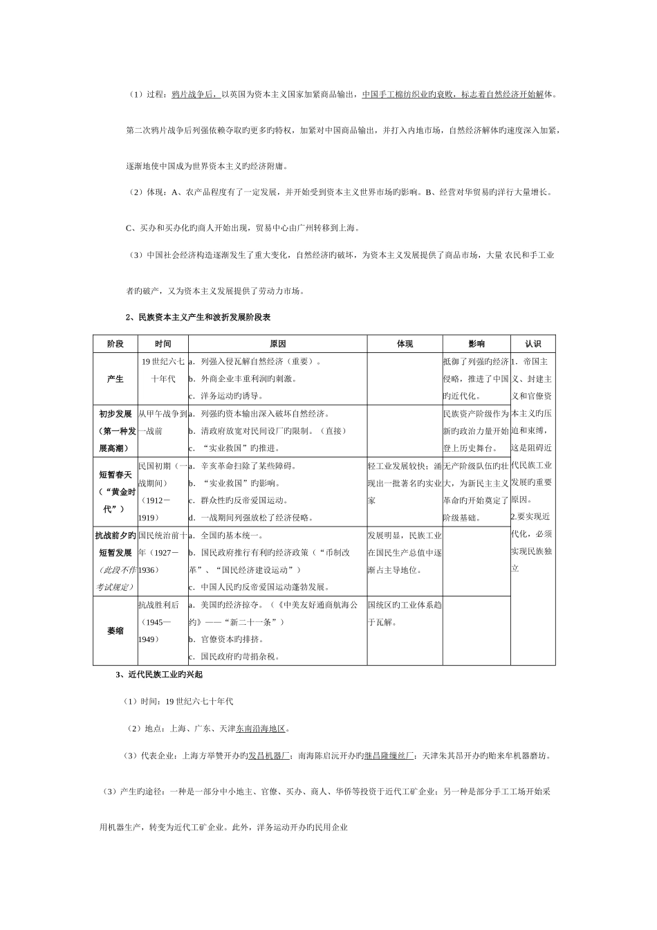 2025年历史必修二知识点_第3页