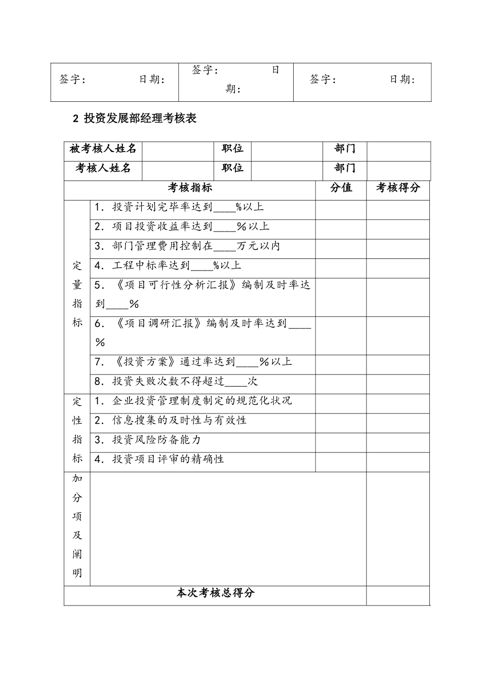 2025年房地产企业绩效考核表全套表格模板_第2页