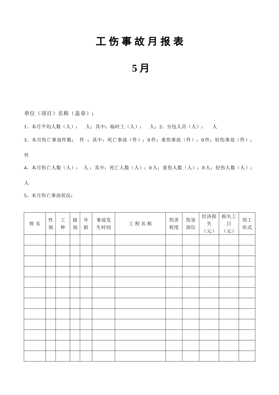 2025年安全检查验收全套表格_第1页
