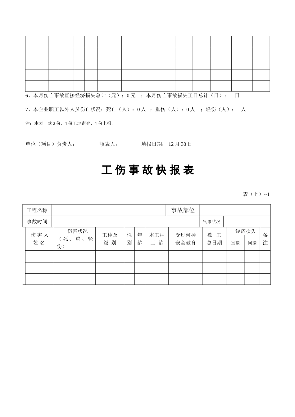 2025年安全检查验收全套表格_第2页