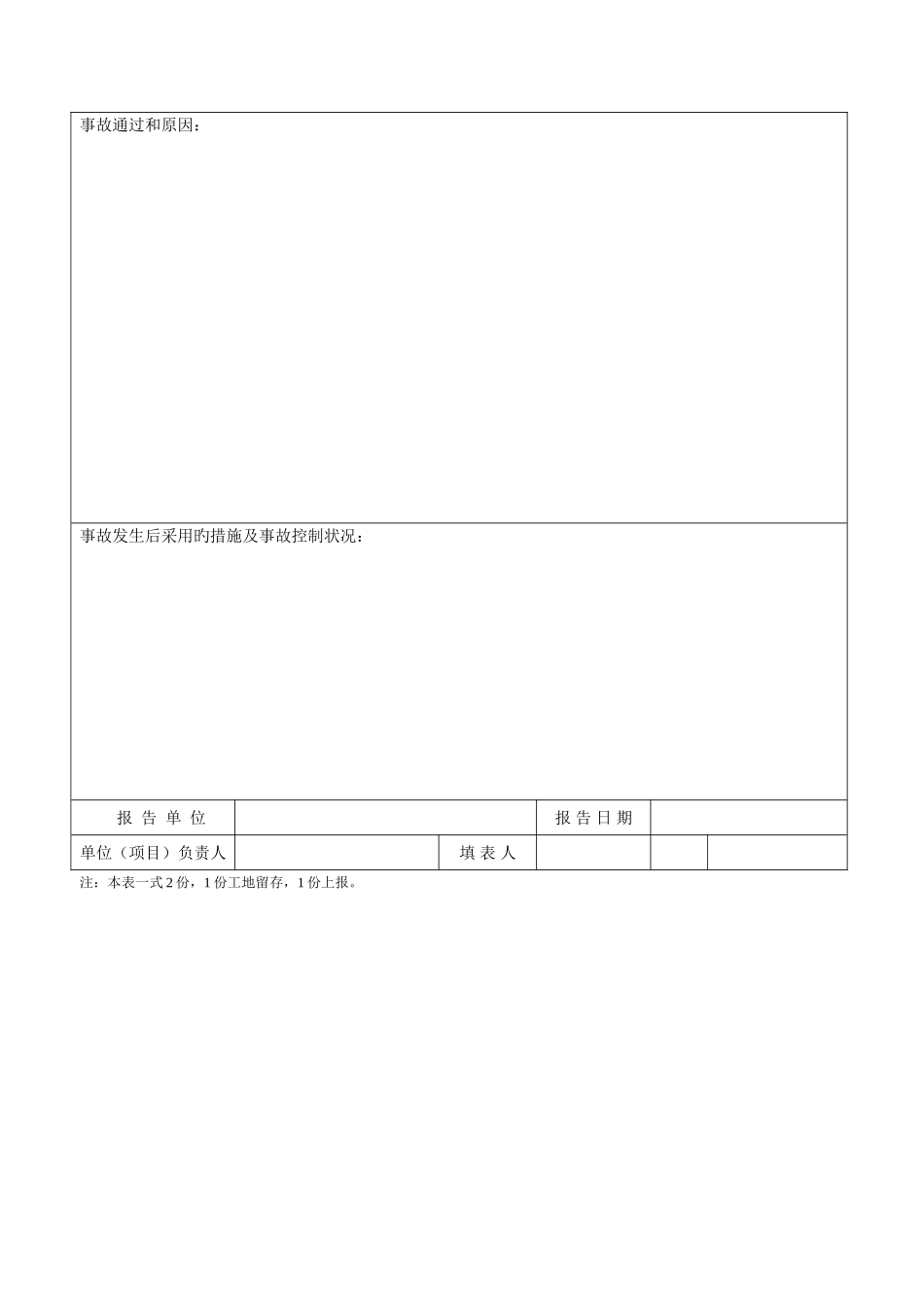 2025年安全检查验收全套表格_第3页