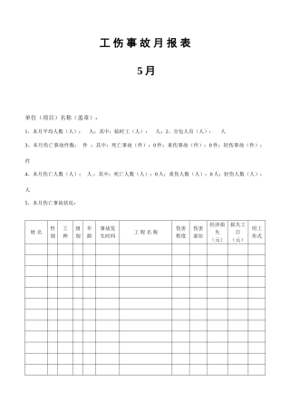 2025年安全检查验收全套表格