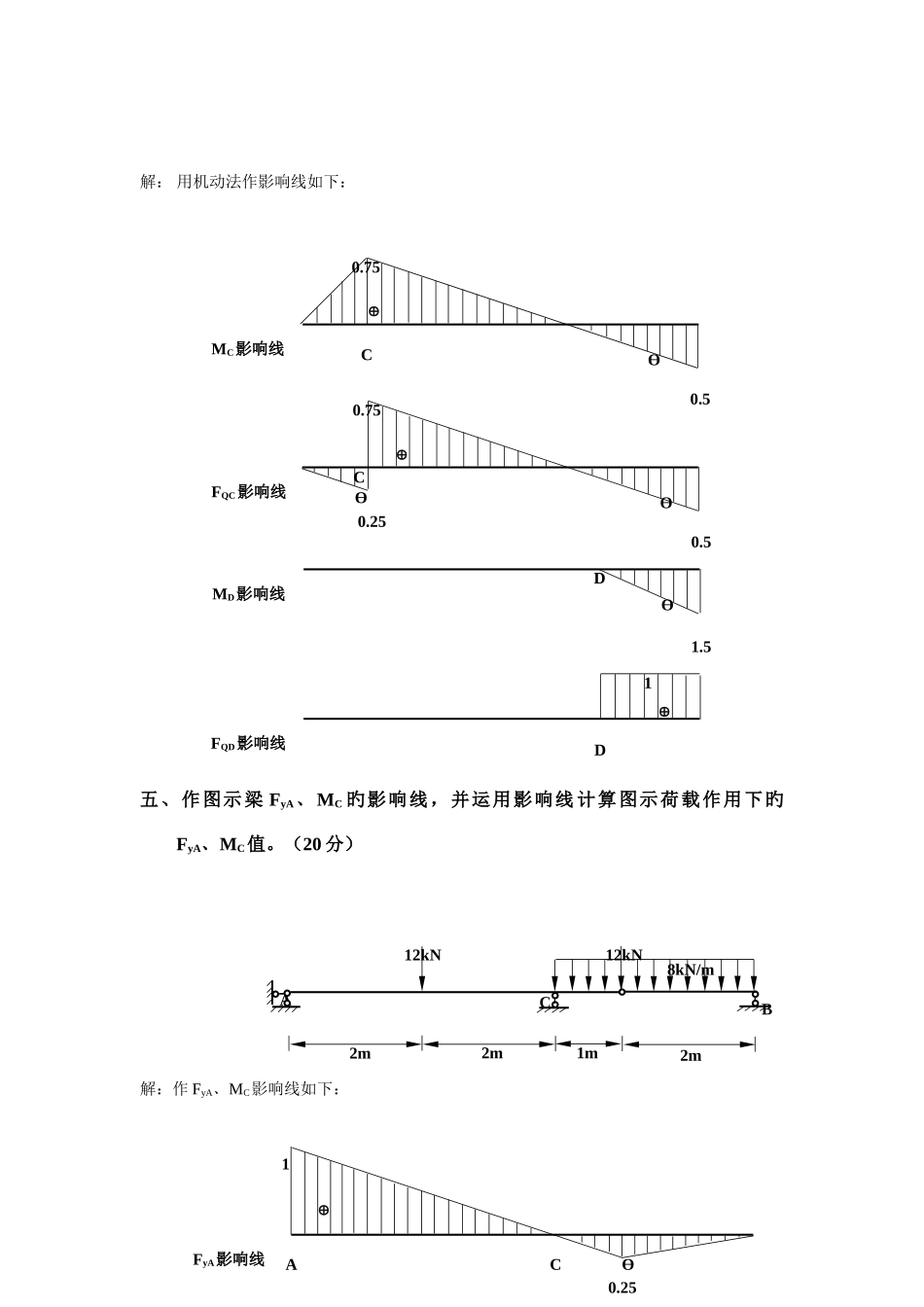 2025年土木工程力学形成性考核册参考答案作业_第2页