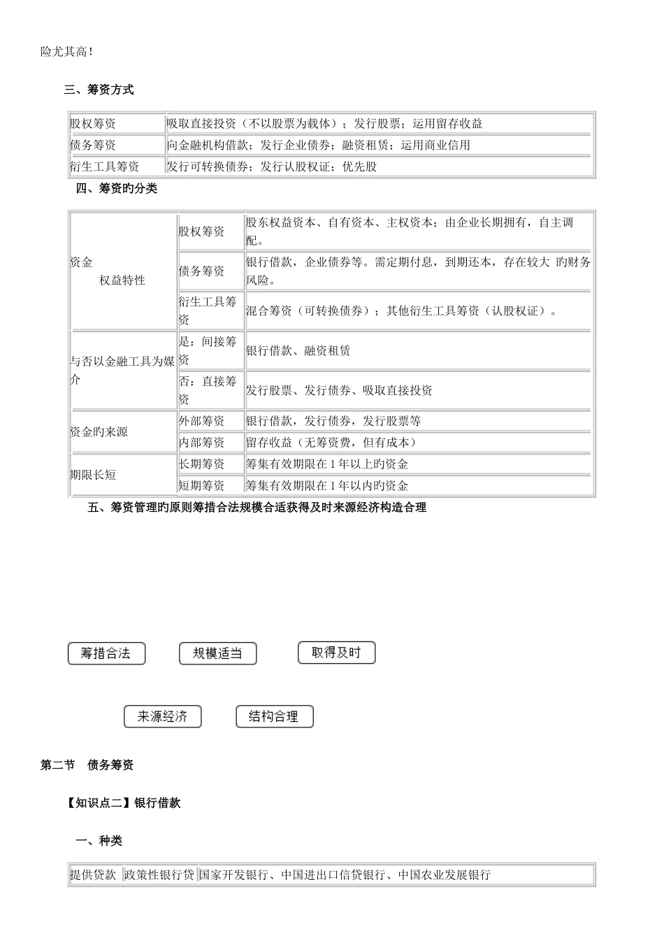 2025年中级会计财务管理知识点_第2页
