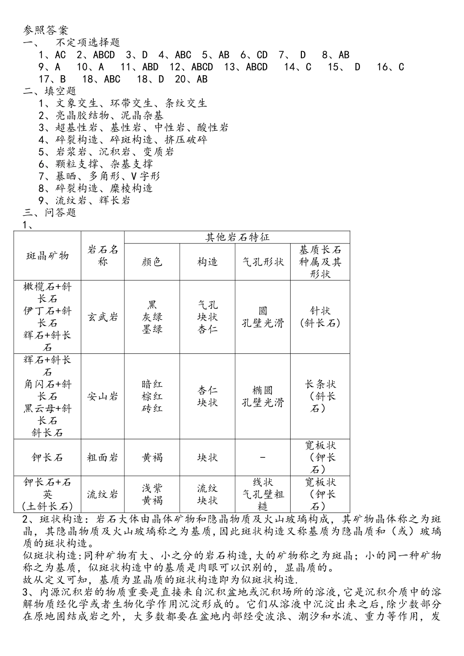 2025年岩石学试题库_第3页