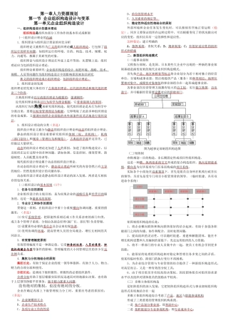 2025年人力资源管理师二级详强考试重点