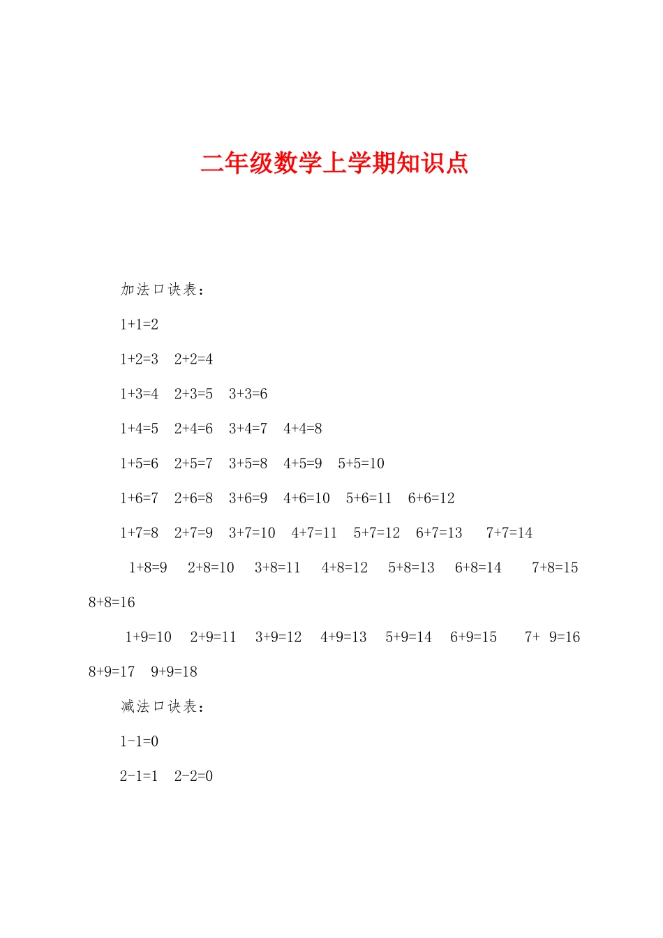 2025年二年级数学上学期知识点_第1页