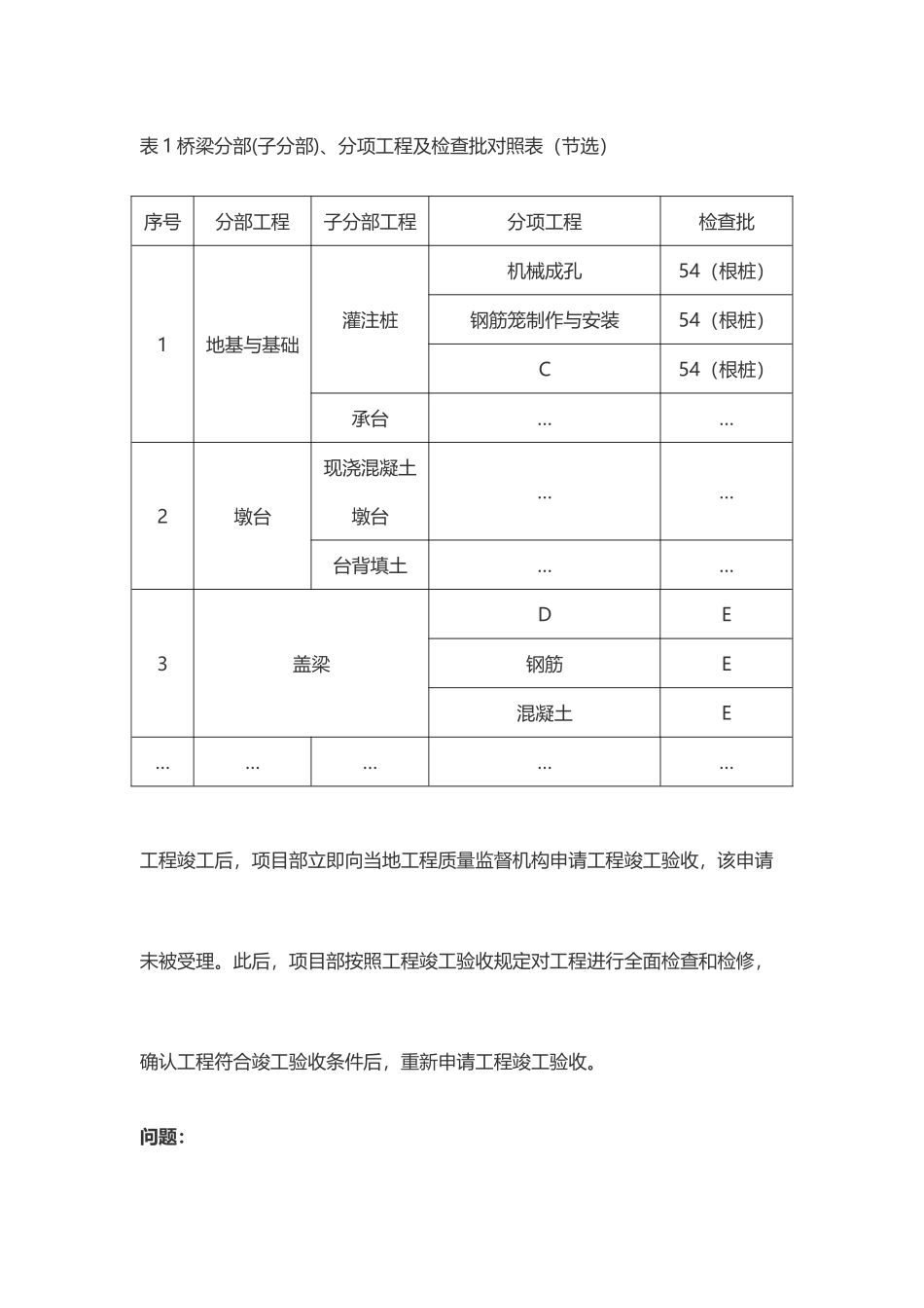 2025年二级建造师市政案例真题及答案汇总_第3页