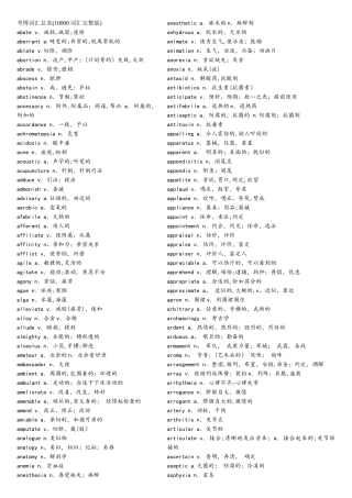 2025年考博英语单词打印版
