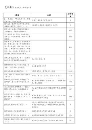2025年天津电大一体化课社交礼仪复习题答案新版