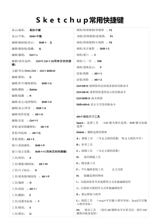 2025年Sketchup常用快捷键范本
