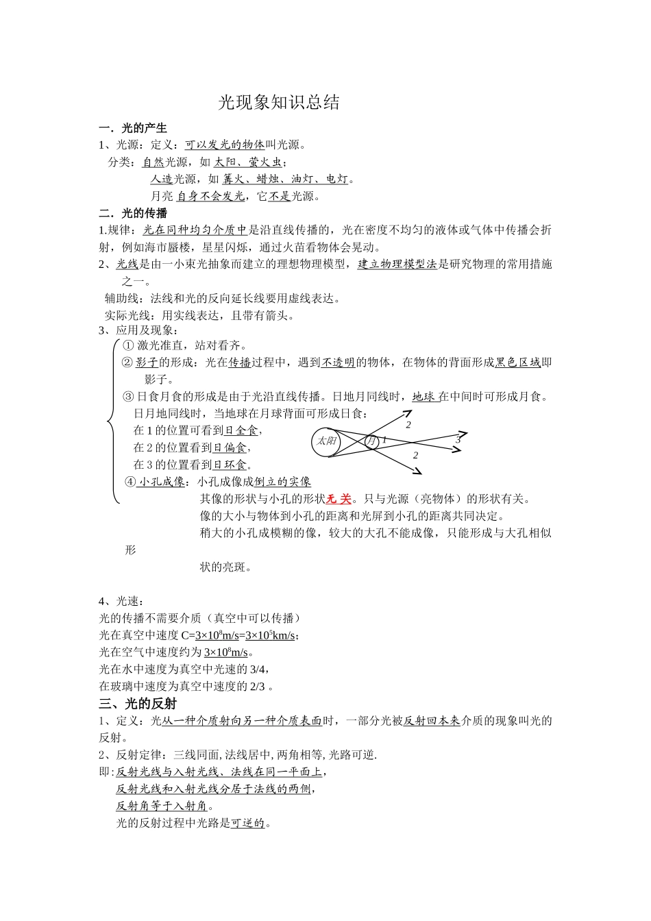 2025年光学知识点总结_第1页