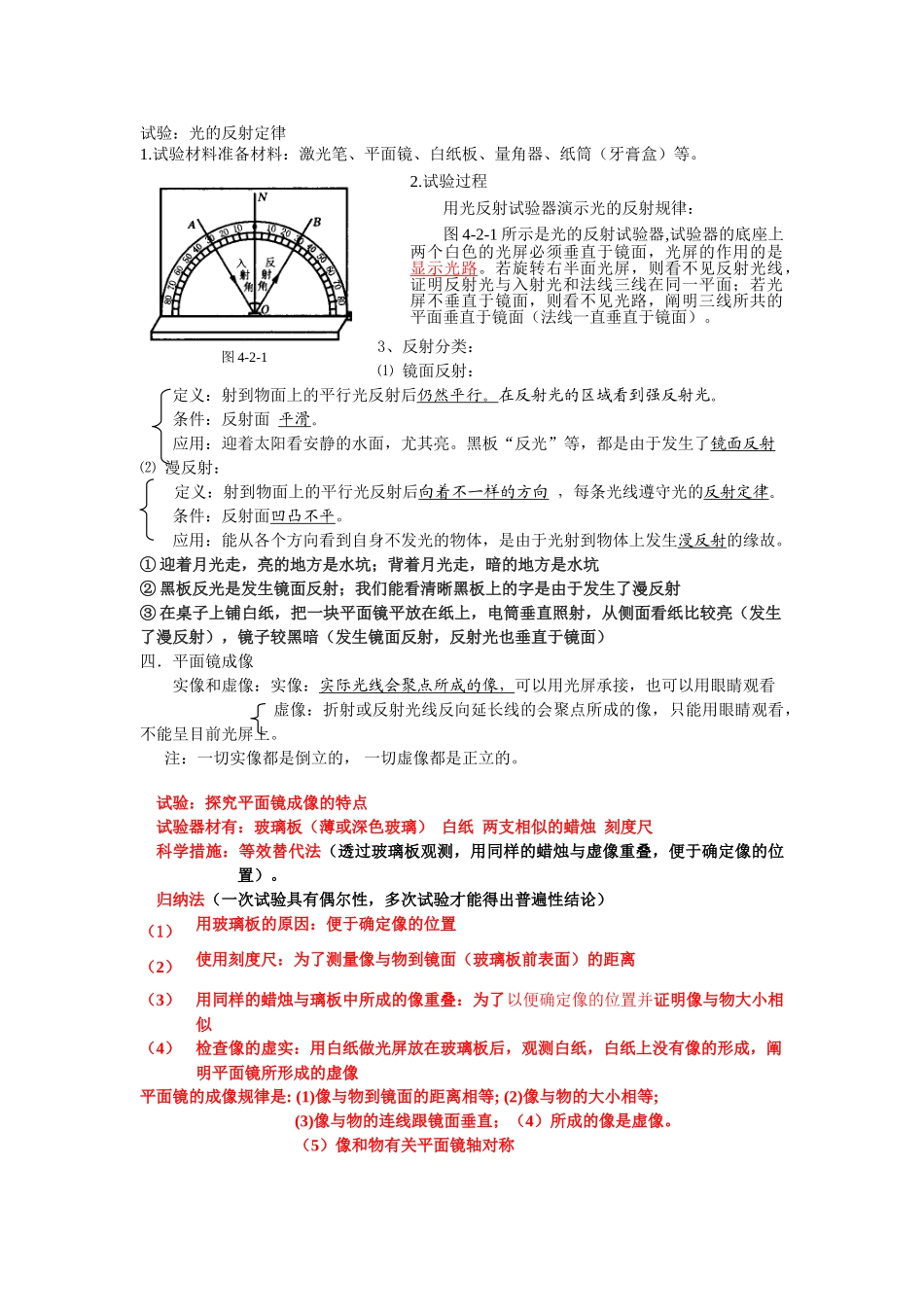 2025年光学知识点总结_第2页