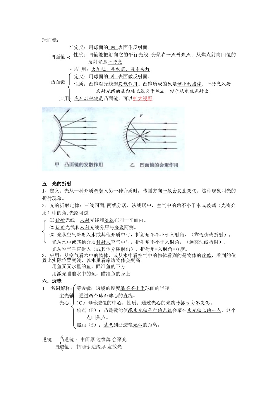 2025年光学知识点总结_第3页