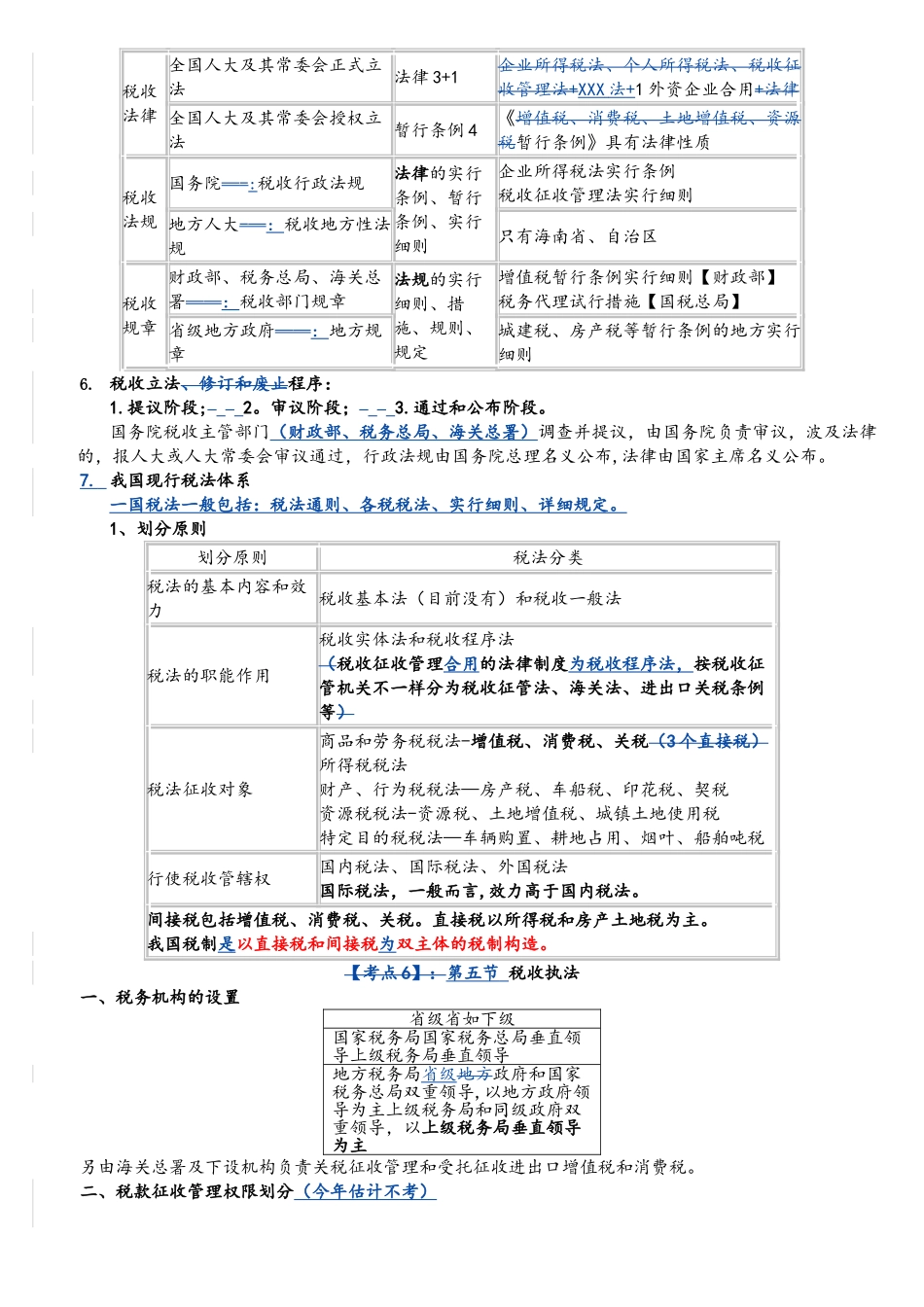 2025年CPA注册会计师税法讲义_第3页