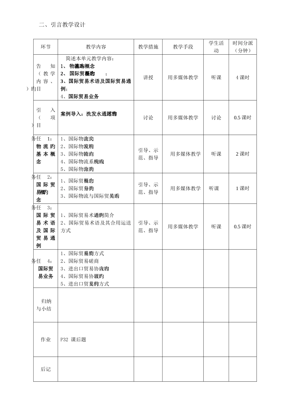 2025年国际货运代理实务教案_第2页