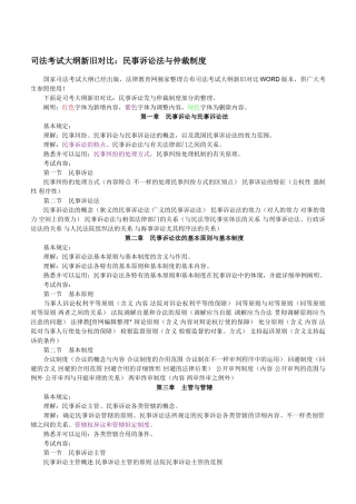 2025年司法考试民事诉讼法与仲裁制度大纲对比