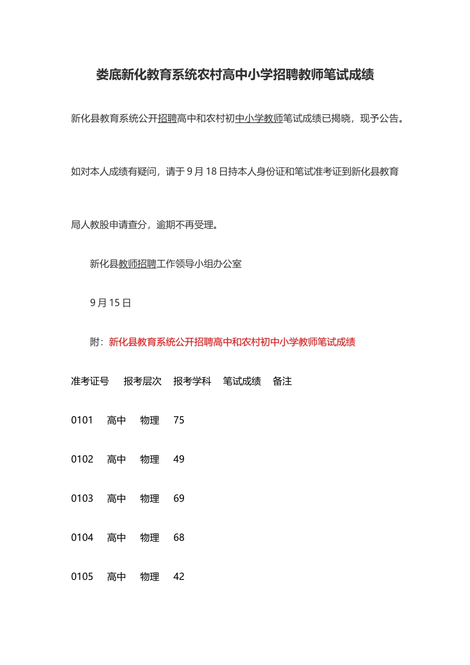 2025年娄底新化教育系统农村高中小学招聘教师笔试成绩_第1页