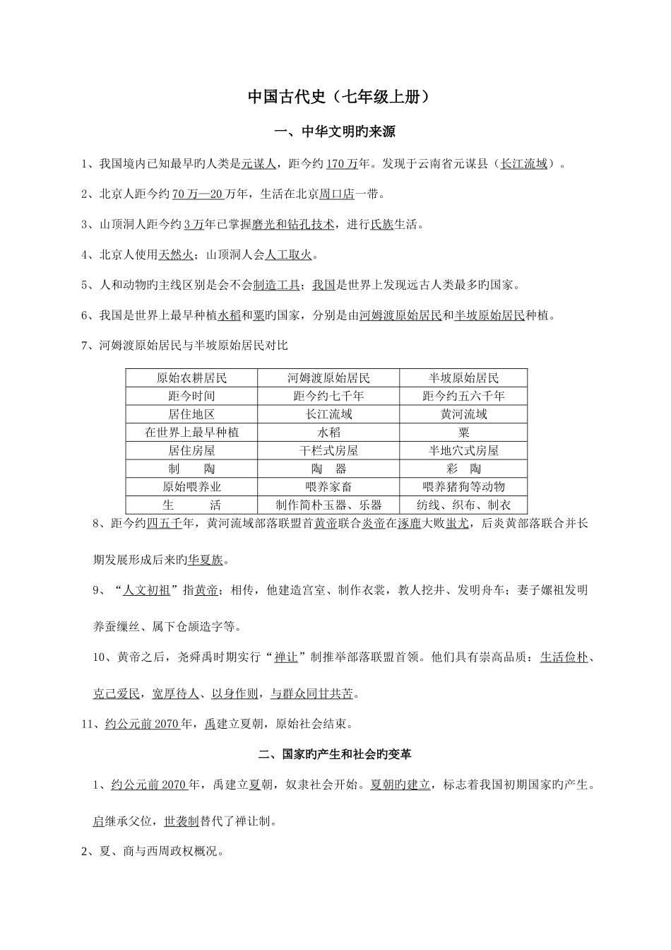 2025年中国古代史七年级上册知识点总结_第1页