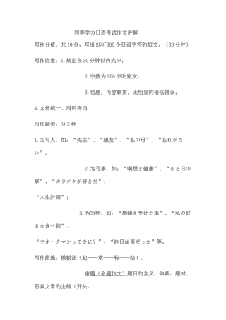 2025年同等学力日语考试作文讲解