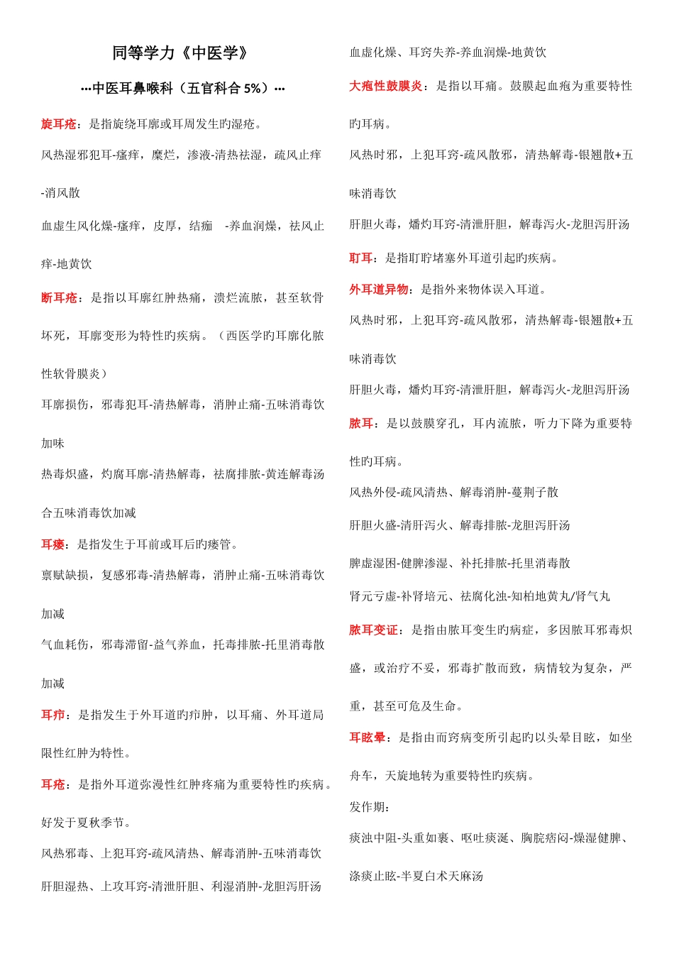 2025年同等学力中医学复习参考_第1页