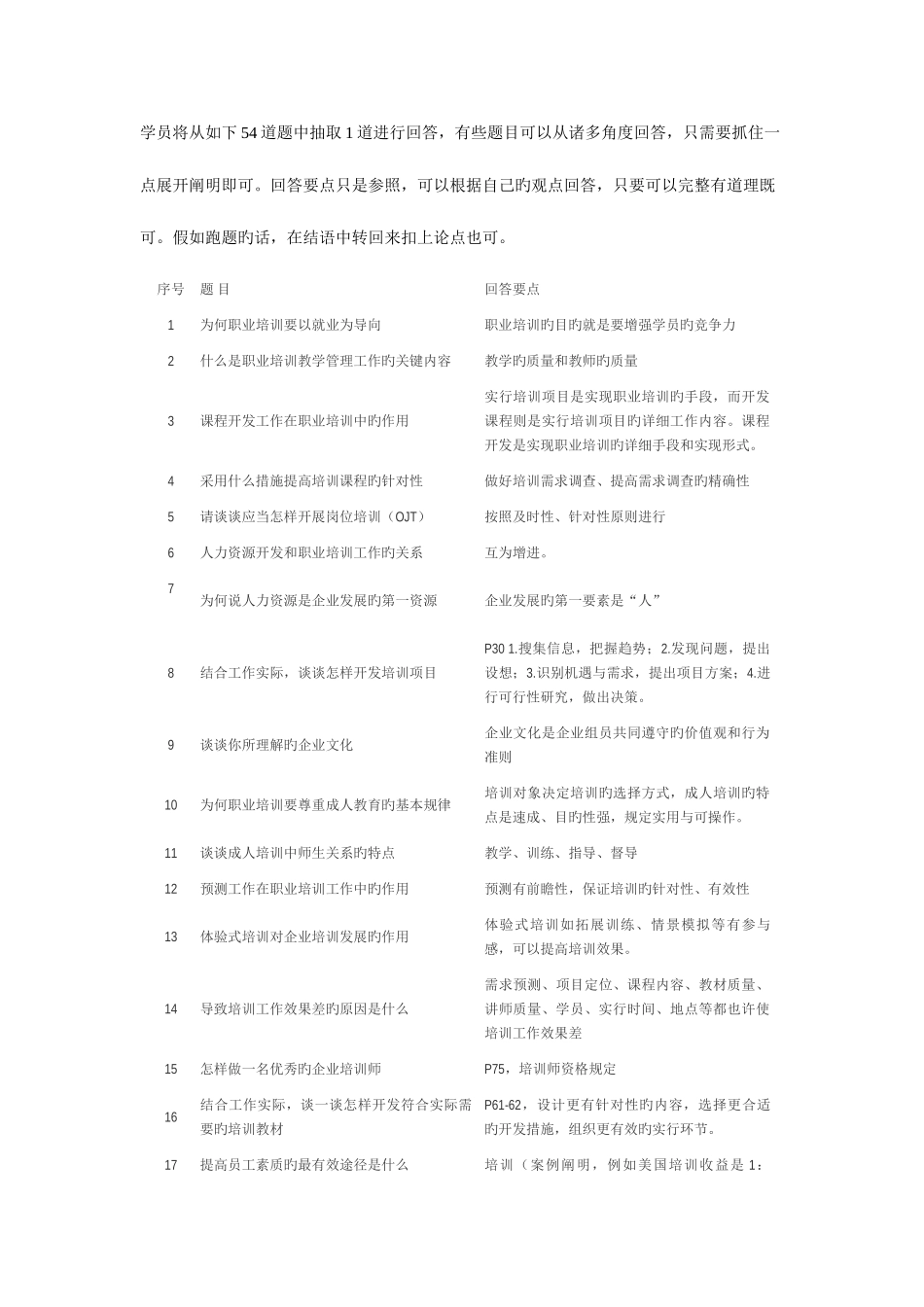 2025年培训师面试经验_第2页