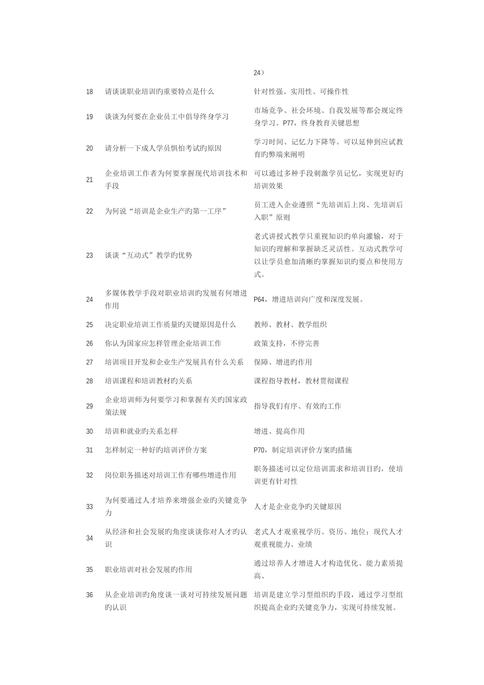 2025年培训师面试经验_第3页