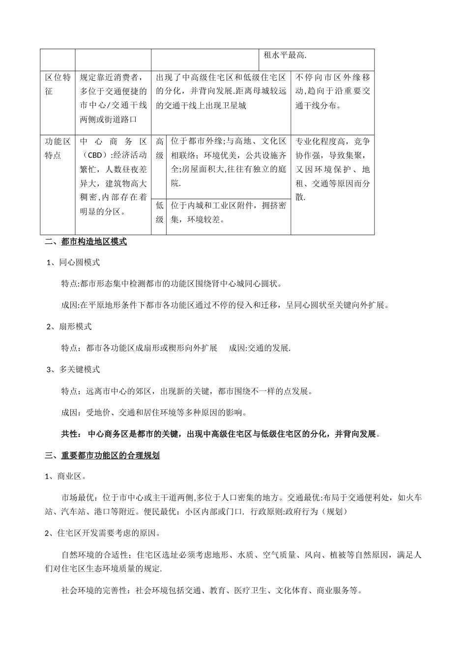 2025年城市与城市化知识点总结_第3页