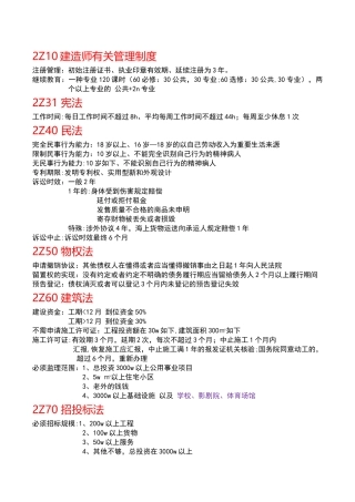 2025年二级建造师法规有关时间和数字知识点汇总