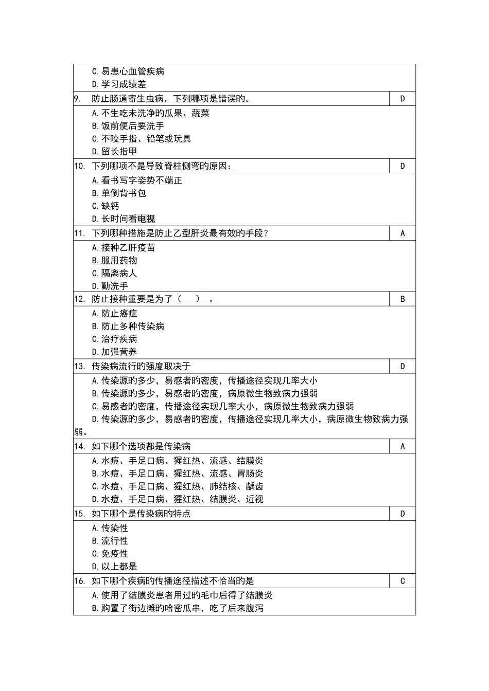 2025年上海青少年健康知识网上竞赛题库中学组_第2页