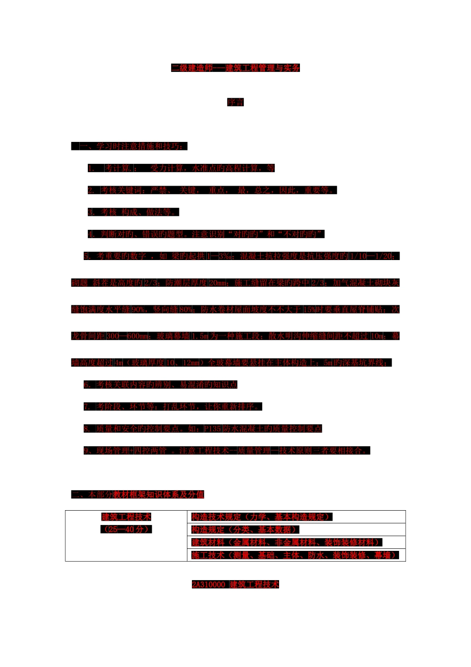 2025年二级建造师保准通过资料建筑工程管理与实务建筑施工技术_第1页