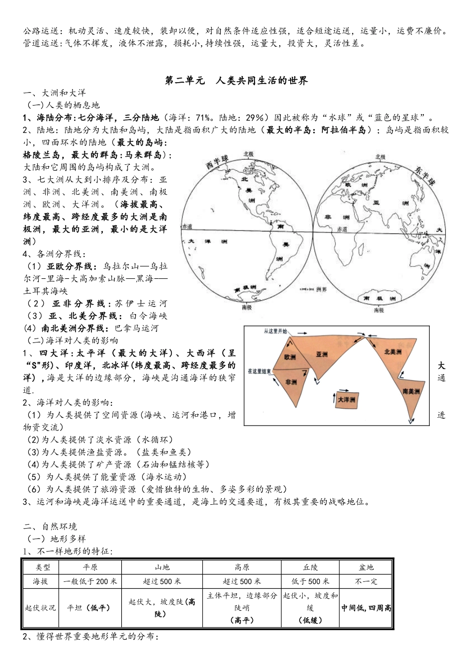 2025年历史与社会七年级上册知识点汇总_第3页