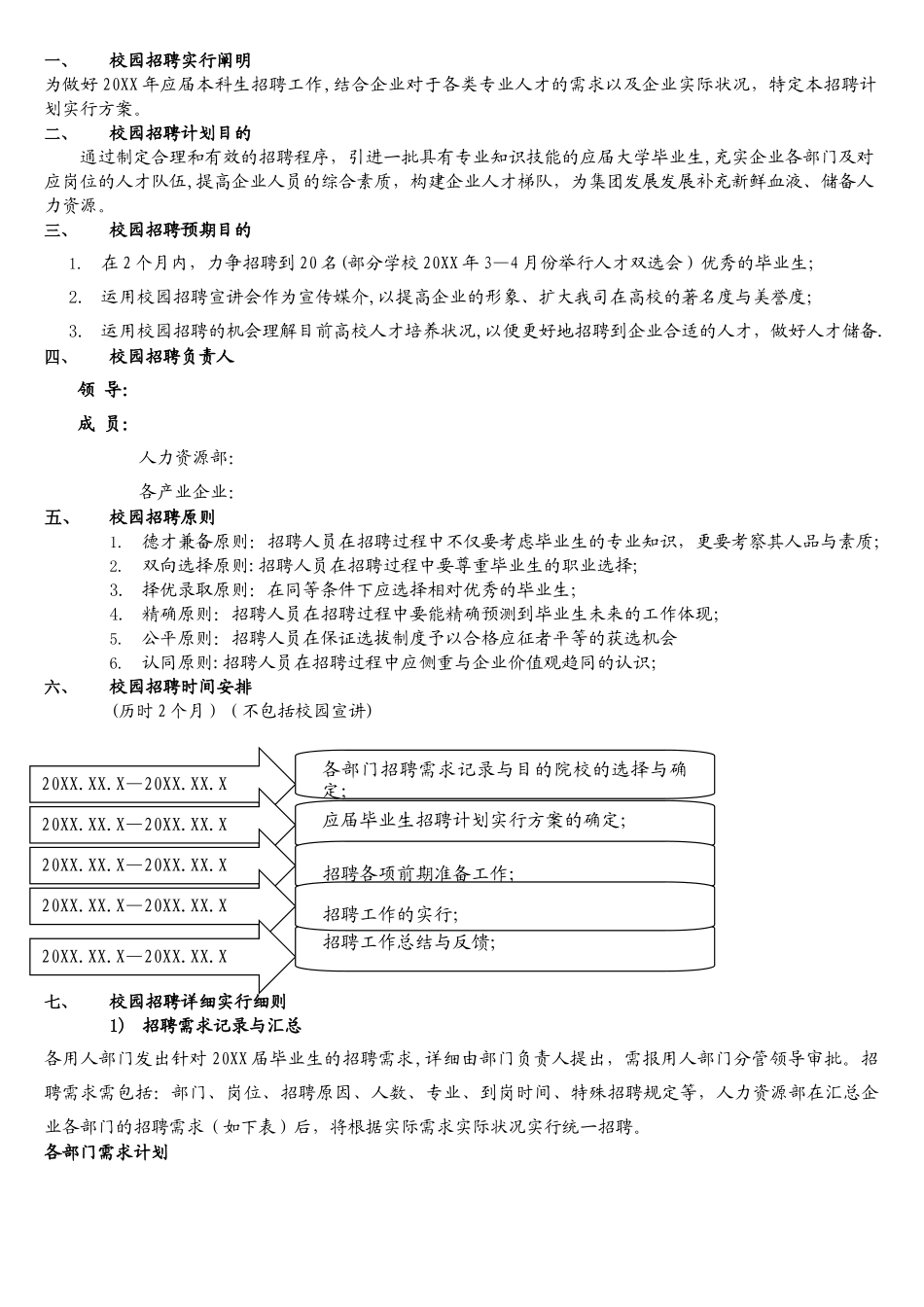 2025年校园招聘策划方案HR_第3页