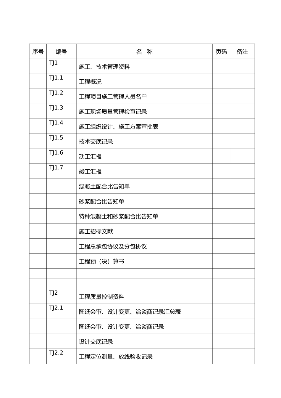 2025年检验批质量验收记录全套_第2页