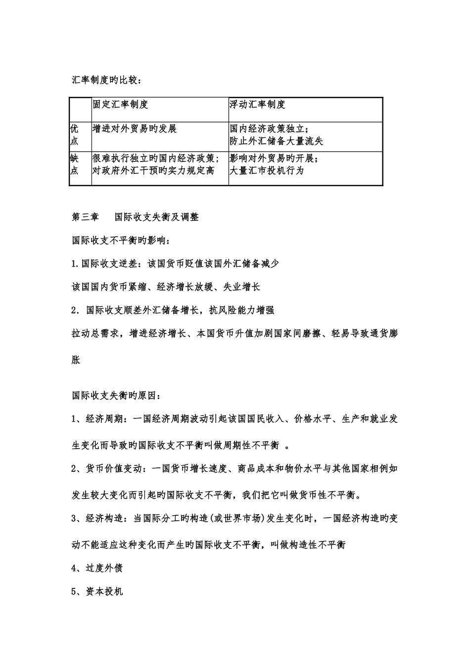 2025年国际金融知识点整理_第2页