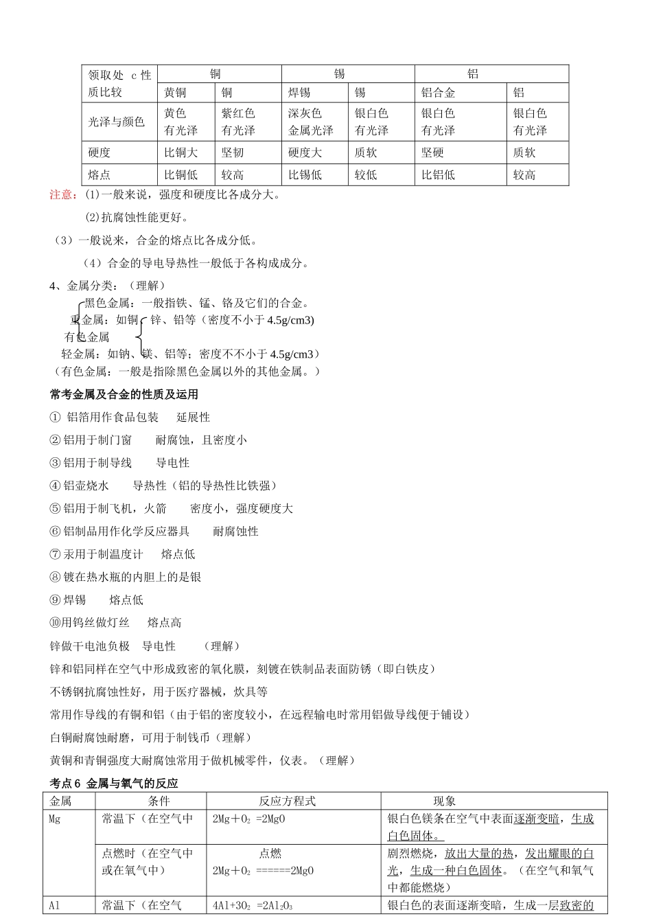 2025年第八单元金属和金属材料知识点总结_第2页