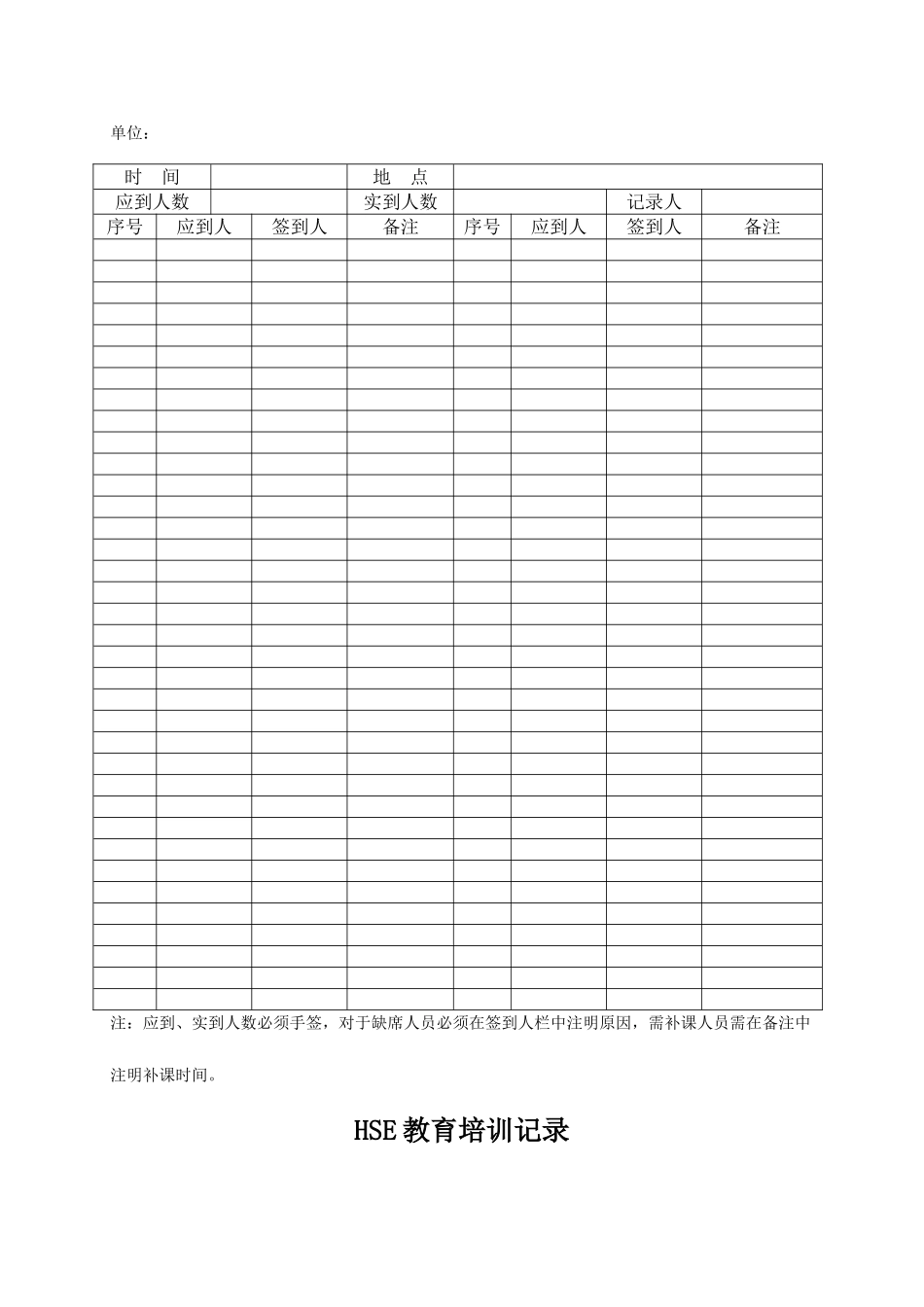 2025年HSE安全教育培训统计档案全套样表_第2页